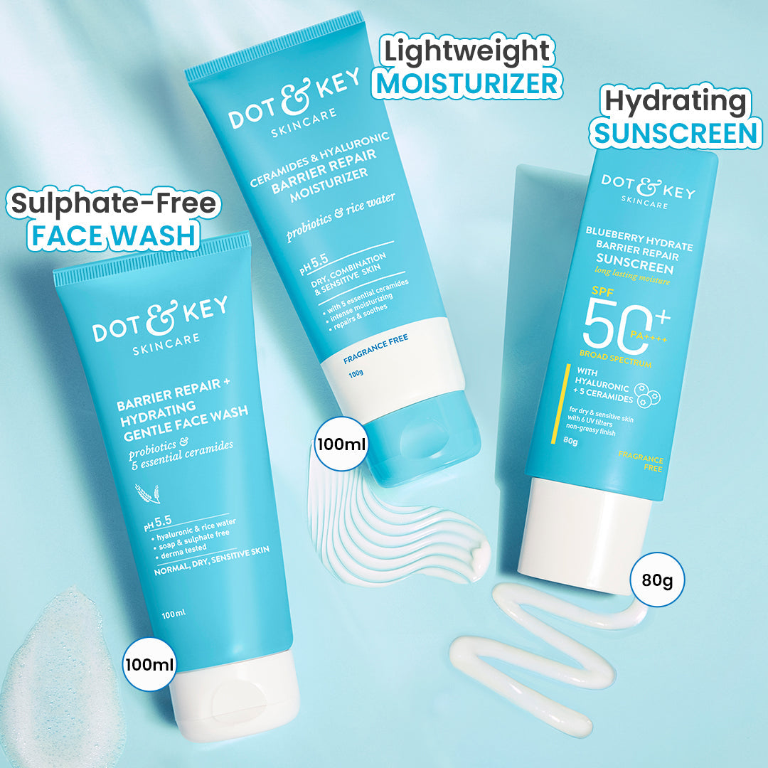 Healthy Hydration Combo