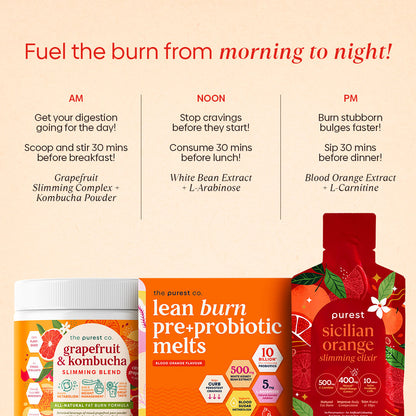All-Day Burn Bundle
