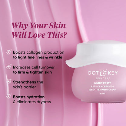 Retinol & Ceramide Age Defense Night Cream| 15ml