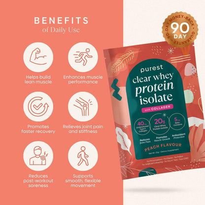 Clear Whey Protein Isolate + Collagen