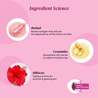 Retinol & Ceramide Age Defense Night Cream| 15ml