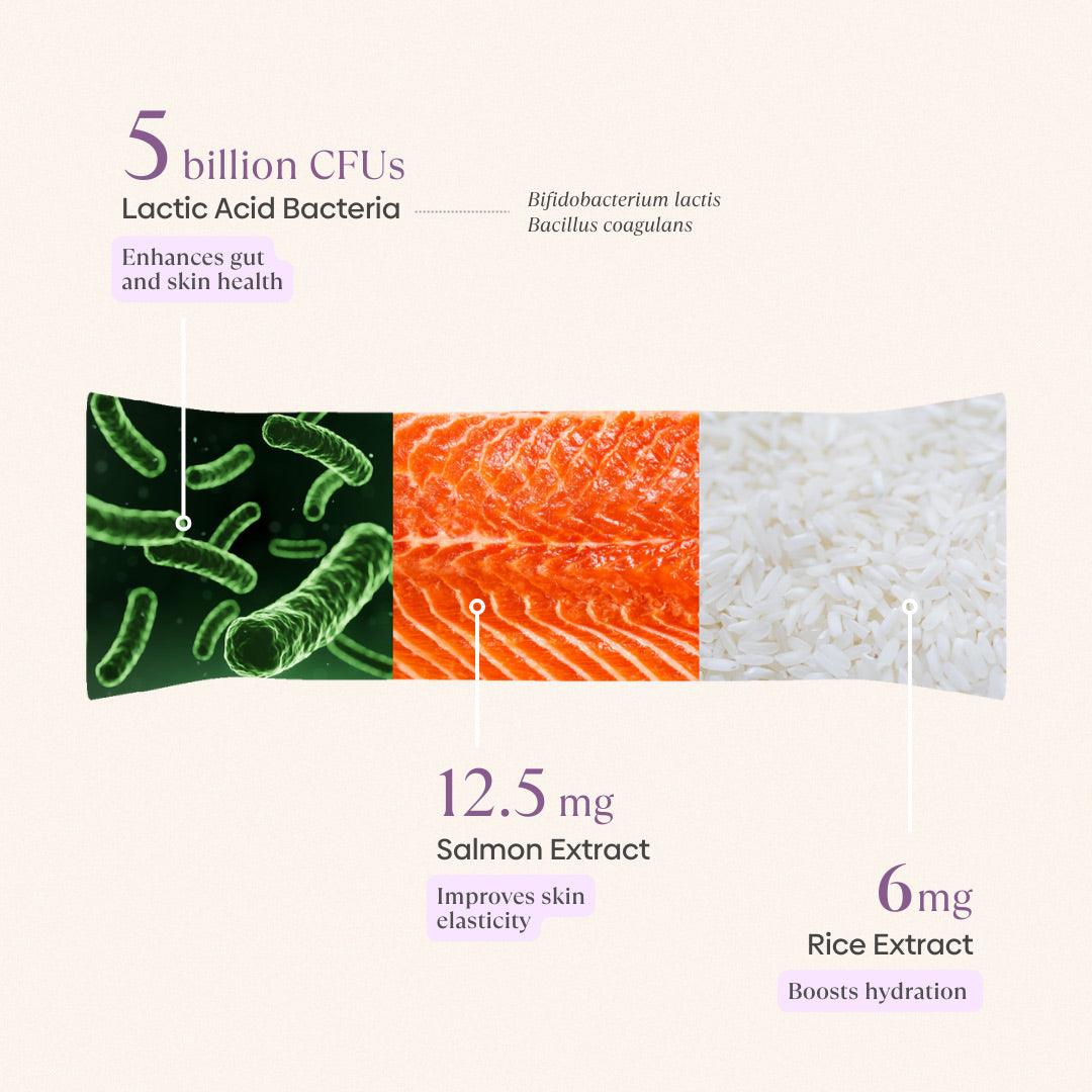 Skin Glow Pre+Probiotic Melts