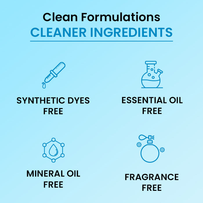 Healthy Hydration Combo