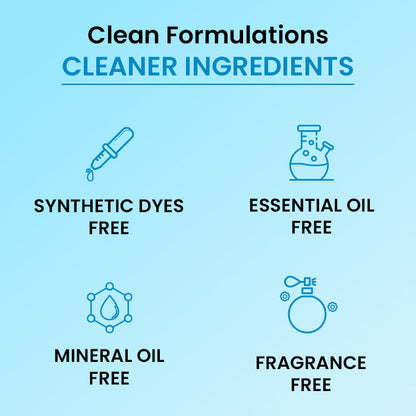 Healthy Hydration Combo