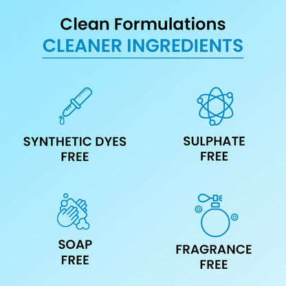 Cleanse + Protect Skincare Combo