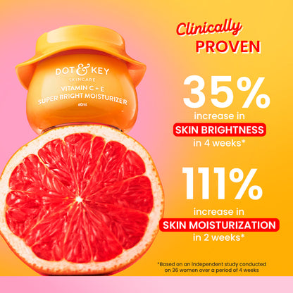 Vitamin C Moisturizer for Glowing Skin