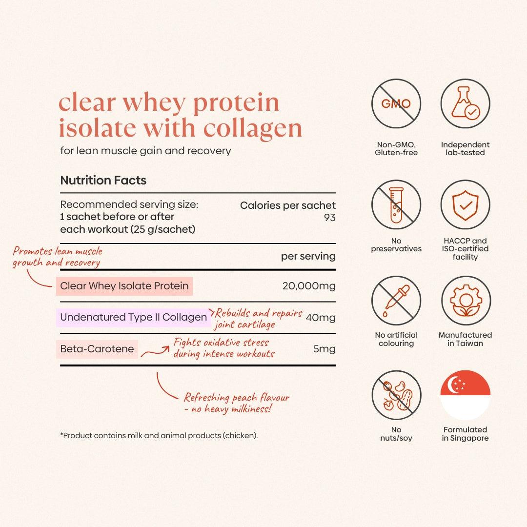 Clear Whey Protein Isolate + Collagen