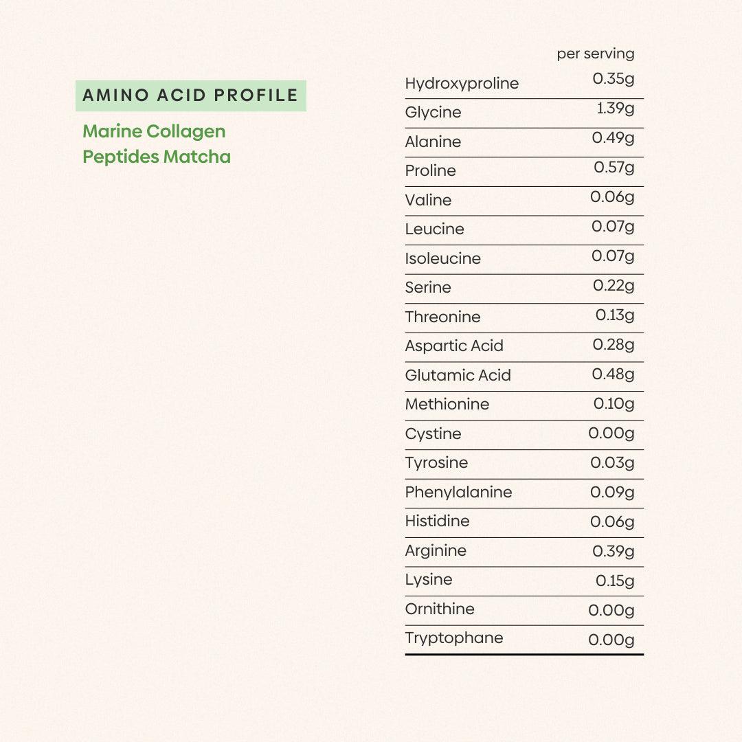 Marine Collagen Peptides Matcha
