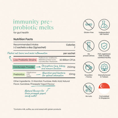 Immunity Pre+Probiotic Melts