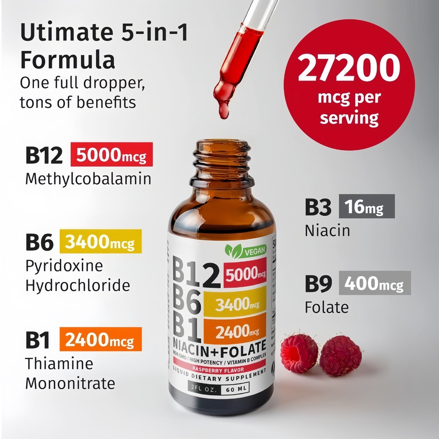 Vitamin B12 Drops for Energy and Skin Health