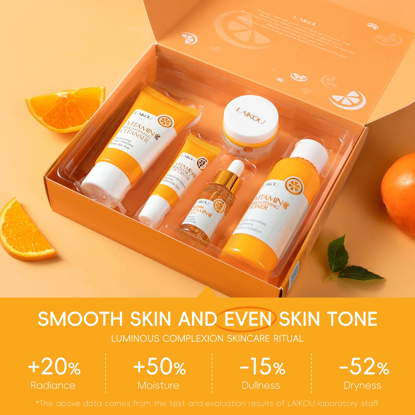 Vitamin C Skincare Set